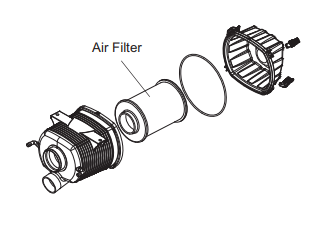 RANGER 800 Air Filter Replacement Polaris Off-Road